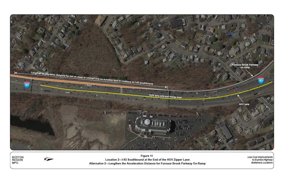 FIGURE 11. Location 2: —I-93 Southbound at the End of the HOV Zipper Lane:
Alternative 2—Lengthen the Acceleration Distance for Furnace Brook Parkway On-Ramp
Figure 11 shows Alternative 2, which is the extension of the acceleration distance at the Furnace Brook Parkway on-ramp at Location 2, I-93 southbound at the end of the HOV zipper lane.